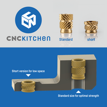 Load image into Gallery viewer, CNC Kitchen Official Threaded Inserts